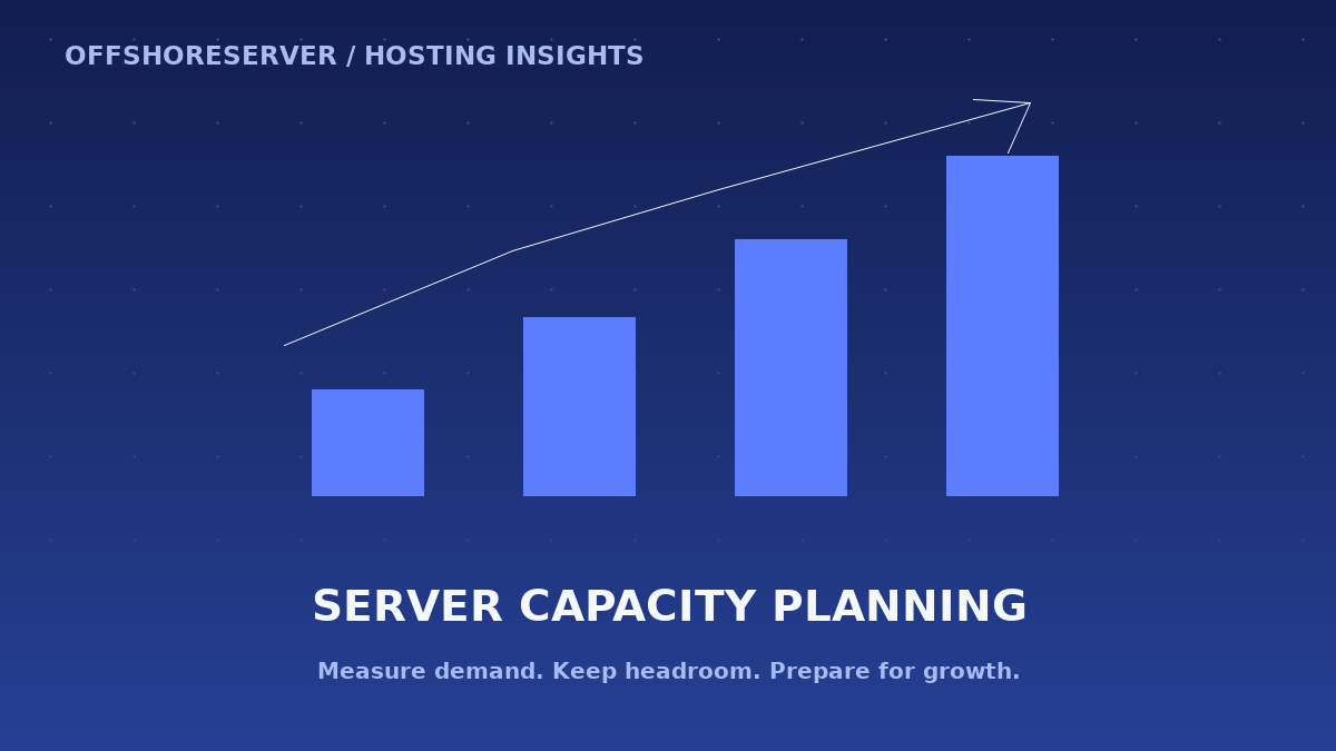Server Capacity Planning for Product Launches and Seasonal Traffic